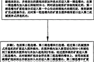 金礦化驗用密封顎式破碎機