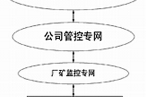 廢棄淤泥多孔陶粒透水磚的制備方法
