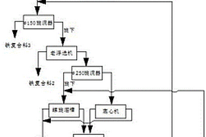 煤礦用安全靜態破碎劑