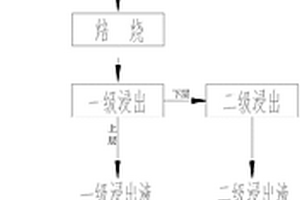 基于圖像識別的礦用破碎機前端人員保護系統