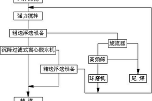 煤礦井下構造破碎地層定點注漿加固系統及方法
