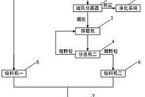 用于地質礦產勘查破碎裝置
