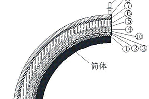 蘊潤緞光釉及其制造方法