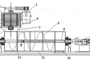 礦山破碎機減震機構