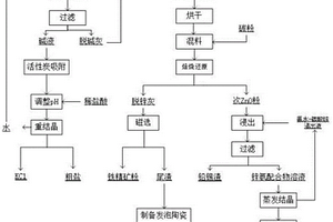 礦山破碎機械臂