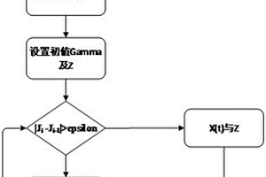 納米凹凸棒土泡沫鋁復合材料
