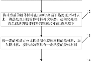 煤礦井下用鄂式破碎機