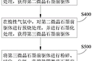 用于采空區頂板破碎頂底柱回收的采礦平臺