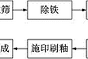 設置在海底的可燃冰礦藏碎塊的甲烷生成發生裝置
