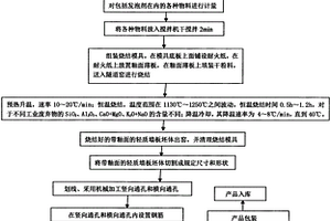 煤礦井下預破碎機用雙輸出頭傳動裝置