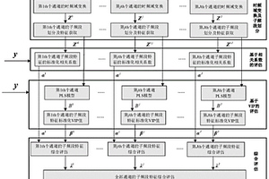 礦山破碎機用方便更換的齒板結構