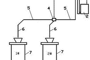 礦業生產用粉碎機