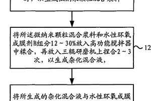 礦山井下砂石破碎設備