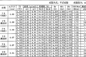 礦用碎石扒裝運載一體機的尾部導向結構