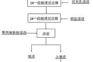 高效且無揚塵的煤礦石破碎裝置