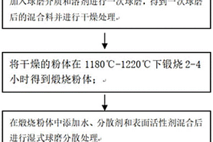 具有高效粉碎功能的采礦機