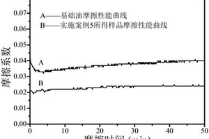 礦山環錘式破碎機