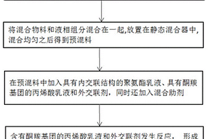 礦物質肥生產用粗料破碎裝置