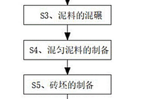 采礦用半移動破碎站的浮橋式底座及其應用