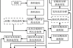 煤礦內煤塊粉碎裝置