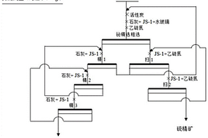 礦用碎煤機