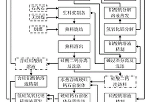 可遠程操控的礦山用顎式破碎機