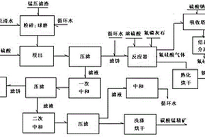 用于煤礦井下轉載機的大塊煤預破碎裝置