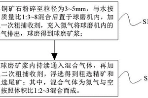 殼體加強型礦石破碎機