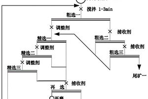 煤礦井下轉載破碎電滾筒電機