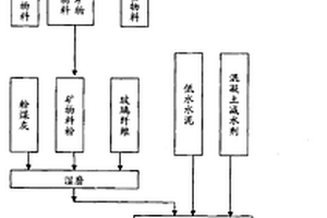 礦山用破碎機板錘
