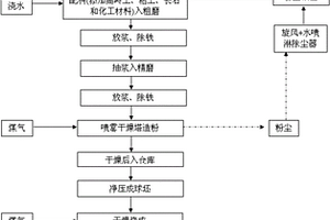 煤礦井下破碎地層孔底驅動快速跟管鉆進工具及方法