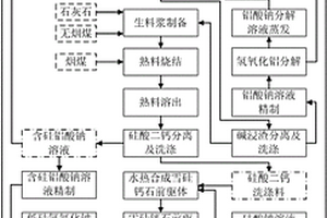 適用于礦山作業的粉碎機用減速機