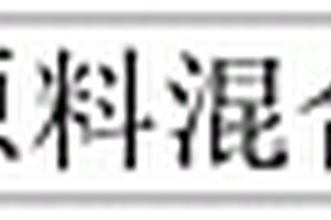 用于使用微泡粉碎生物礦化的系統和方法