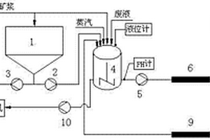 無盤區式礦房礦柱共用聯絡巷連續分段充填采礦法
