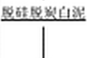 沖擊破碎式巖巷掘錨機