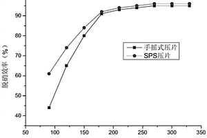 具有破碎比調節功能的環保型顎式破碎設備