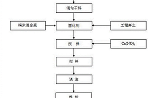選礦效果好且高效率新型選礦機