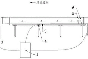 PVB、EVA膠片的著色方法
