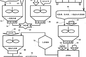 建筑垃圾再生料免燒磚