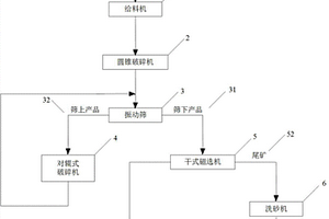 復方微米太子參降糖補鈣奶液制備方法