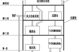 節能型可調球磨機筒體內襯板裝置