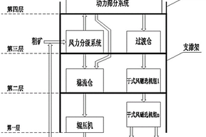 鋯鉻剛玉質蓄熱式燒嘴擋火磚及其制造方法
