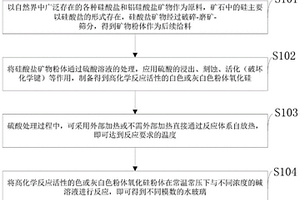 高效成塊鏟煤機