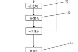 反光瀝青混合料
