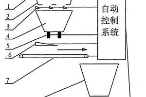 鑲料自磨式復合箅梁