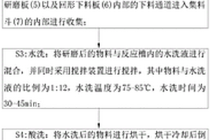 采空區廢石包裹體注漿固結方法