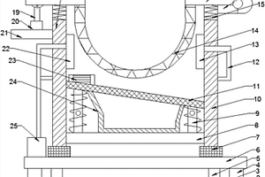 煤礦內安全防護設備