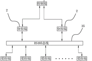 多晶硅鑄錠后熔融石英坩堝回收再利用的方法