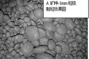 熔融液體制備金屬硅粉工藝