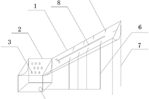 大載荷工業建筑的地基結構